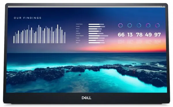 Dell C1422H Monitör