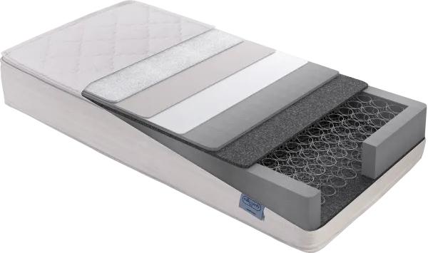 Yataş Bedding Milky Comfy DHT 60x120 cm Yaylı Yatak